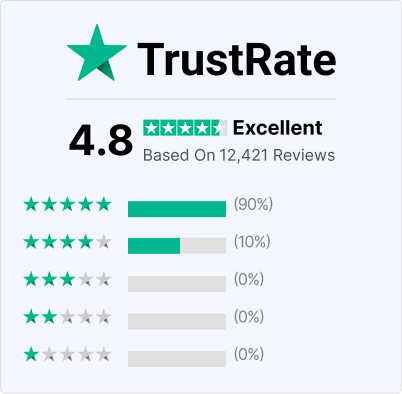 Trust Reviews